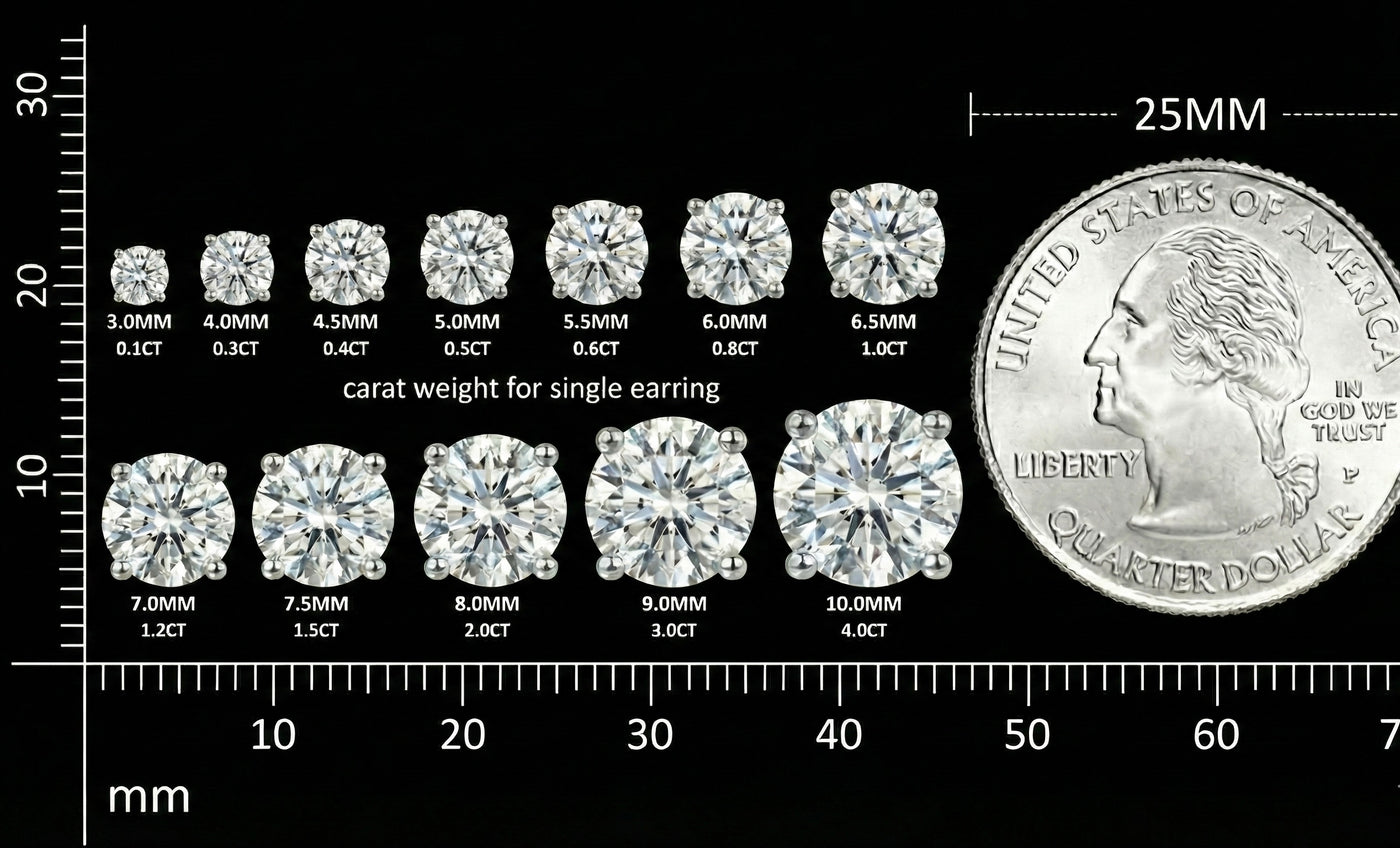 4MM (0.6Ct) Brilliant Cut Black Moissanite Stud Earrings