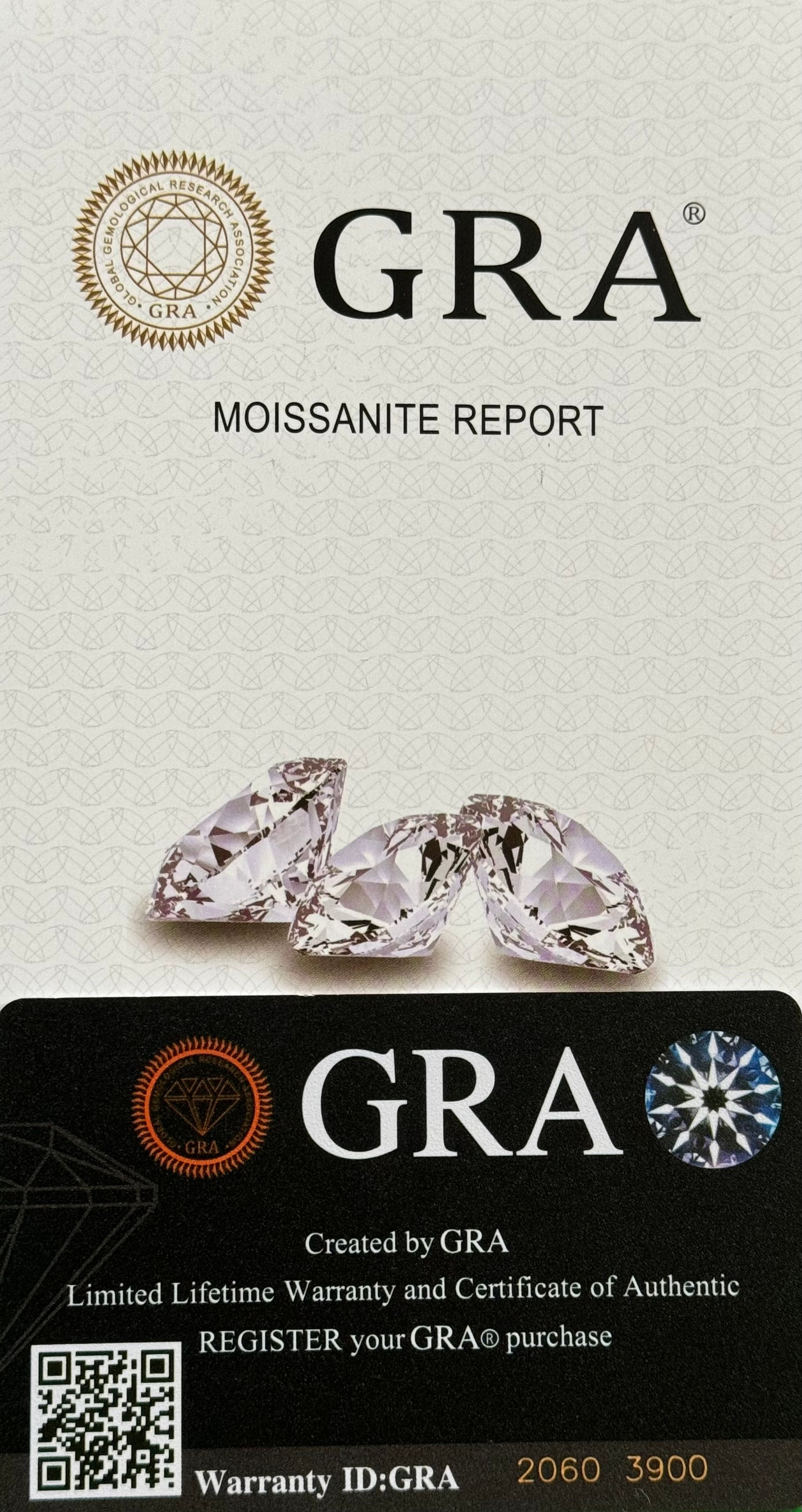 925 Sterling Silver and Moissanite 4mm Solitaire Stud Earrings
